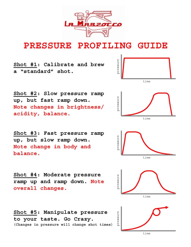 pressure-profiling-guide-jpeg.jpg