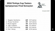Screenshot 2024-02-12 at 16-20-31 Türkiye Cup Tasters Şampiyonası 2024 - YouTube.png