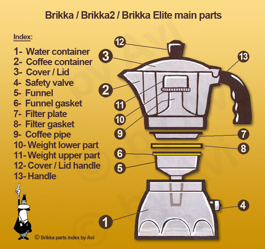 brikka_schematic_4.jpg
